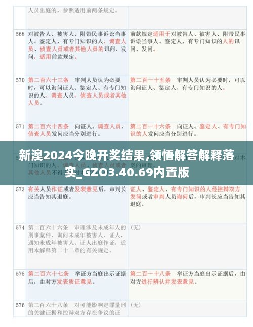 新澳2024今晚开奖结果,领悟解答解释落实_GZO3.40.69内置版