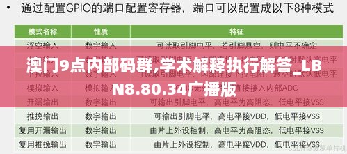 澳门9点内部码群,学术解释执行解答_LBN8.80.34广播版