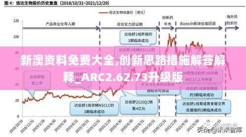 新澳资料免费大全,创新思路措施解答解释_ARC2.62.73升级版