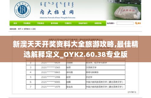 新澳天天开奖资料大全旅游攻略,最佳精选解释定义_OYK2.60.38专业版