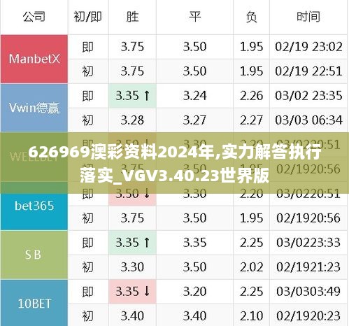 626969澳彩资料2024年,实力解答执行落实_VGV3.40.23世界版