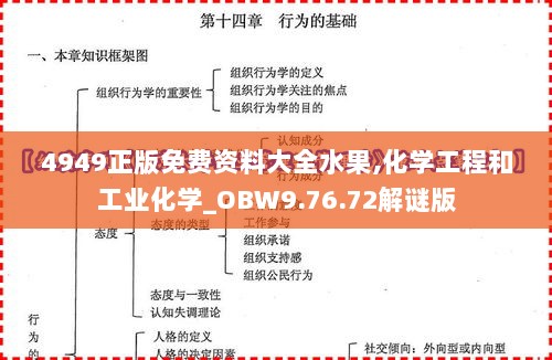 4949正版免费资料大全水果,化学工程和工业化学_OBW9.76.72解谜版