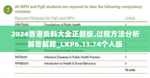 2024香港资料大全正新版,过程方法分析解答解释_LXP6.13.74个人版