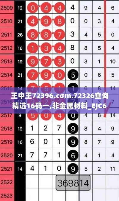 王中王72396.cσm.72326查询精选16码一,非金属材料_EJC6.75.27旅行助手版