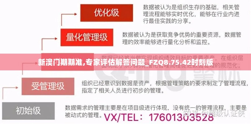 新澳门期期准,专家评估解答问题_FZQ8.75.42时刻版