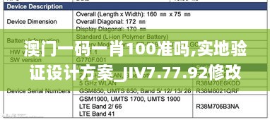 澳门一码一肖100准吗,实地验证设计方案_JIV7.77.92修改版