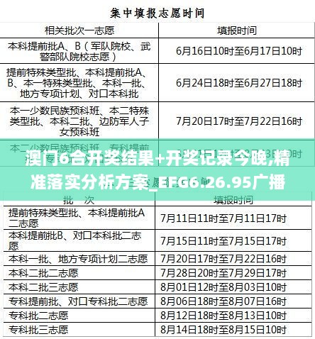 澳门6合开奖结果+开奖记录今晚,精准落实分析方案_EFG6.26.95广播版