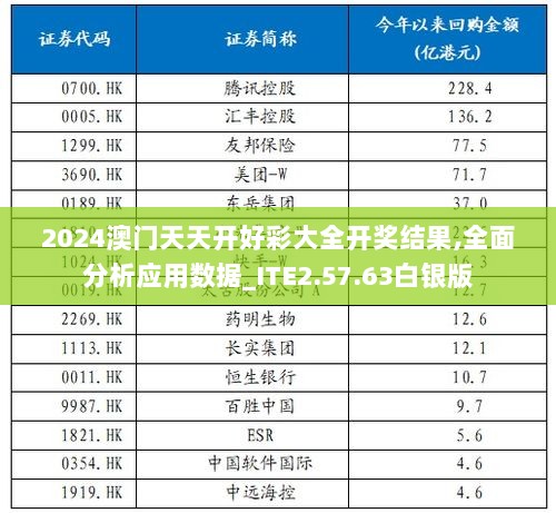 2024澳门天天开好彩大全开奖结果,全面分析应用数据_ITE2.57.63白银版