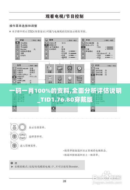 一码一肖100%的资料,全面分析评估说明_TID1.76.80穿戴版