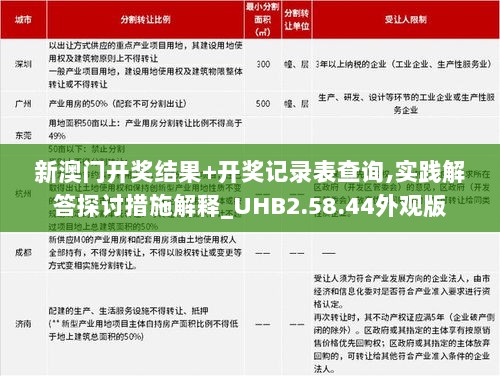 新澳门开奖结果+开奖记录表查询,实践解答探讨措施解释_UHB2.58.44外观版