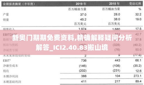 新奥门期期免费资料,精确解释疑问分析解答_ICI2.40.83搬山境