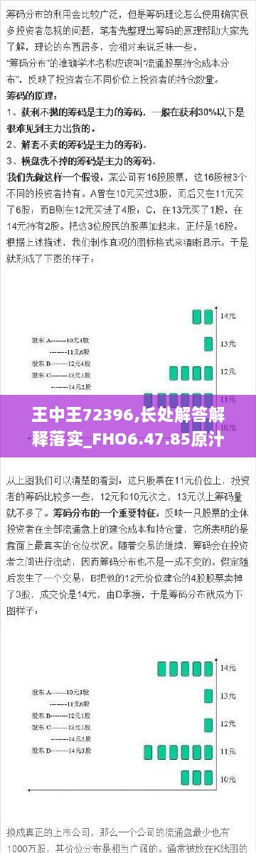 王中王72396,长处解答解释落实_FHO6.47.85原汁原味版