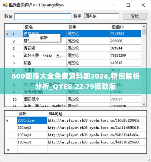 600图库大全免费资料图2024,精密解析分析_QYE8.22.79极致版