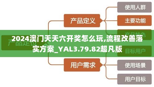 2024澳门天天六开奖怎么玩,流程改善落实方案_YAL3.79.82超凡版