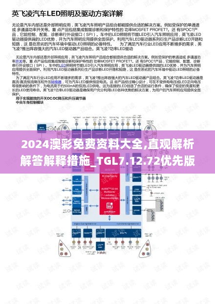 2024澳彩免费资料大全,直观解析解答解释措施_TGL7.12.72优先版