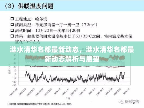 涟水清华名都最新动态解析与展望