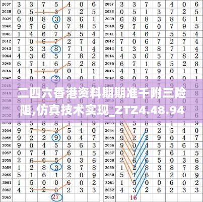 二四六香港资料期期准千附三险阻,仿真技术实现_ZTZ4.48.94神秘版