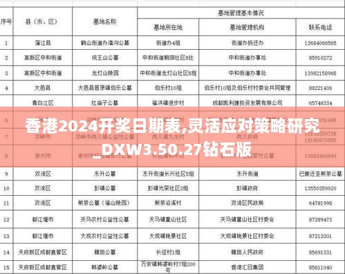 香港2024开奖日期表,灵活应对策略研究_DXW3.50.27钻石版