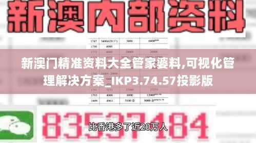 新澳门精准资料大全管家婆料,可视化管理解决方案_IKP3.74.57投影版