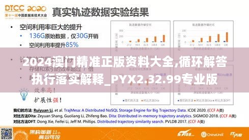 2024澳门精准正版资料大全,循环解答执行落实解释_PYX2.32.99专业版