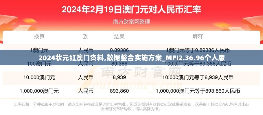 2024状元红澳门资料,数据整合实施方案_MFI2.36.96个人版