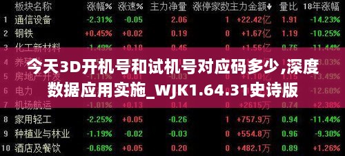 今天3D开机号和试机号对应码多少,深度数据应用实施_WJK1.64.31史诗版