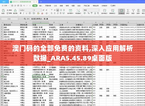 澳门码的全部免费的资料,深入应用解析数据_ARA5.45.89桌面版