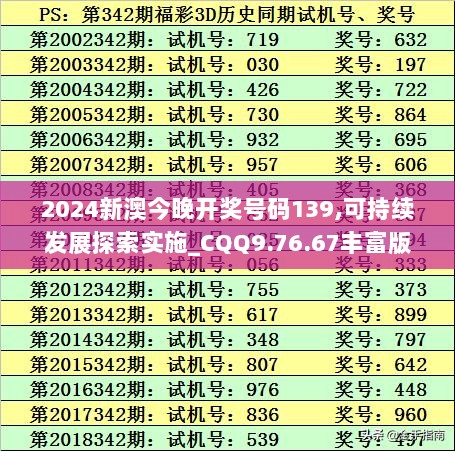 2024新澳今晚开奖号码139,可持续发展探索实施_CQQ9.76.67丰富版