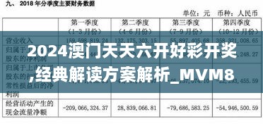 2024澳门天天六开好彩开奖,经典解读方案解析_MVM8.42.99创意设计版