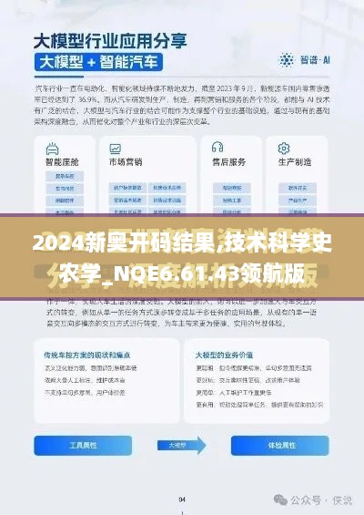 2024新奥开码结果,技术科学史农学_NQE6.61.43领航版