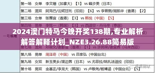 2024澳门特马今晚开奖138期,专业解析解答解释计划_NZE3.26.88简易版