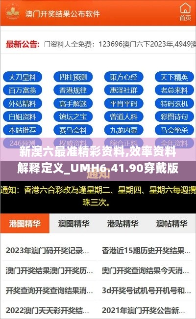 新澳六最准精彩资料,效率资料解释定义_UMH6.41.90穿戴版