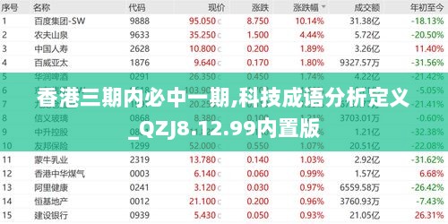 香港三期内必中一期,科技成语分析定义_QZJ8.12.99内置版