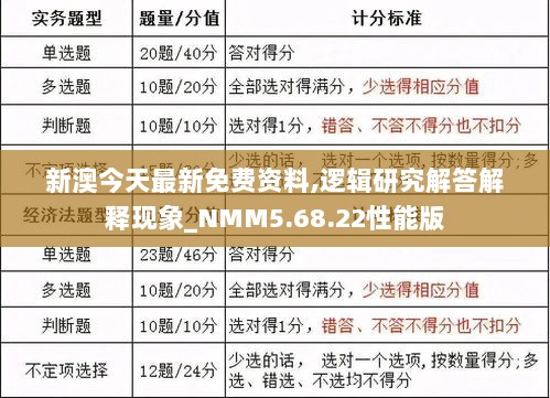 新澳今天最新免费资料,逻辑研究解答解释现象_NMM5.68.22性能版