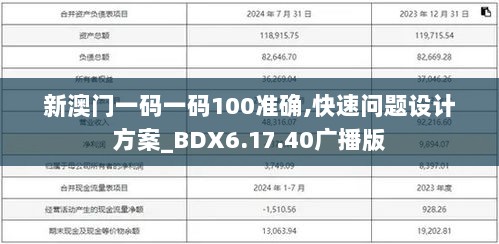 新澳门一码一码100准确,快速问题设计方案_BDX6.17.40广播版