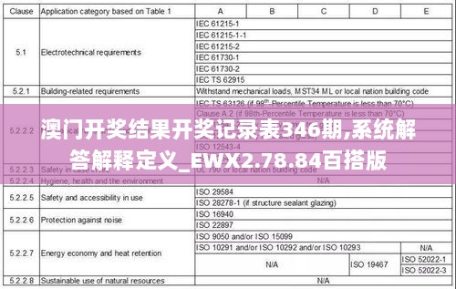 澳门开奖结果开奖记录表346期,系统解答解释定义_EWX2.78.84百搭版