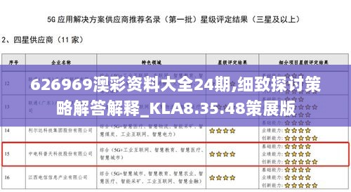 626969澳彩资料大全24期,细致探讨策略解答解释_KLA8.35.48策展版