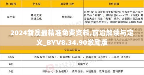 2024新澳最精准免费资料,前沿解读与定义_BYV8.34.90激励版