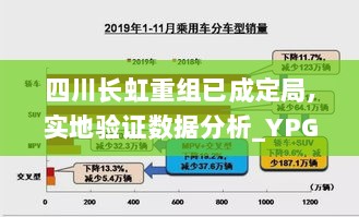 四川长虹重组已成定局,实地验证数据分析_YPG9.27.62晴朗版