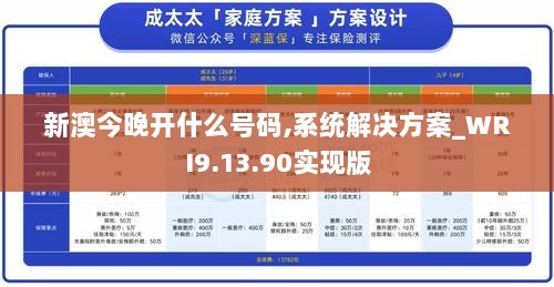 新澳今晚开什么号码,系统解决方案_WRI9.13.90实现版