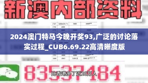 2024澳门特马今晚开奖93,广泛的讨论落实过程_CUB6.69.22高清晰度版