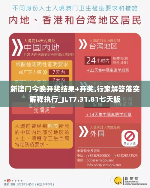 新澳门今晚开奖结果+开奖,行家解答落实解释执行_JLT7.31.81七天版