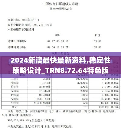 2024新澳最快最新资料,稳定性策略设计_TRN8.72.64特色版