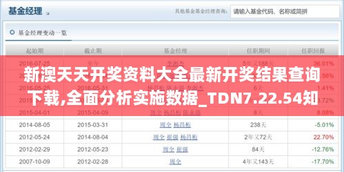 新澳天天开奖资料大全最新开奖结果查询下载,全面分析实施数据_TDN7.22.54知识版