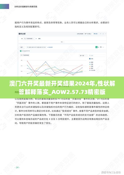 澳门六开奖最新开奖结果2024年,性状解答解释落实_AOW2.57.73精密版