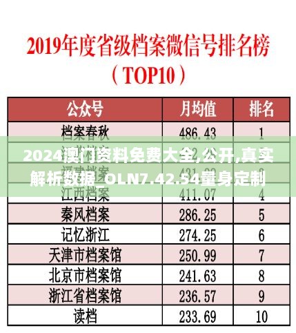 2024澳门资料免费大全,公开,真实解析数据_OLN7.42.54量身定制版