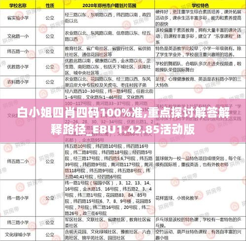 白小姐四肖四码100%准,重点探讨解答解释路径_EBU1.42.85活动版