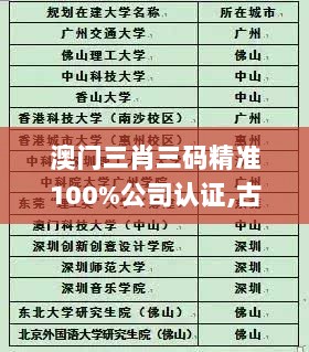 澳门三肖三码精准100%公司认证,古典科学史_XGA5.42.81豪华款