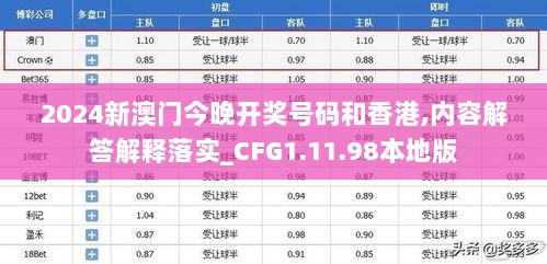 2024新澳门今晚开奖号码和香港,内容解答解释落实_CFG1.11.98本地版