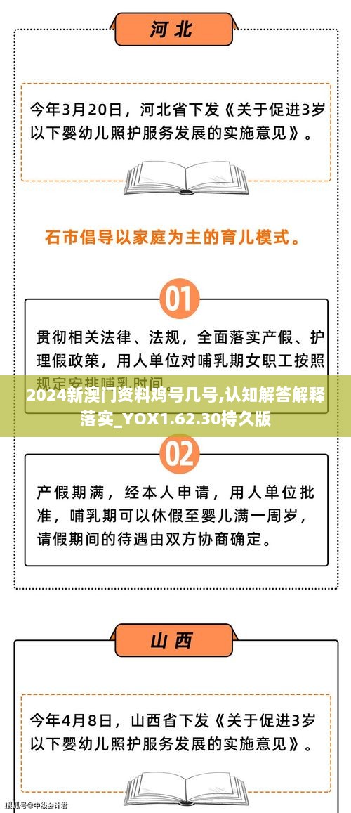 2024新澳门资料鸡号几号,认知解答解释落实_YOX1.62.30持久版